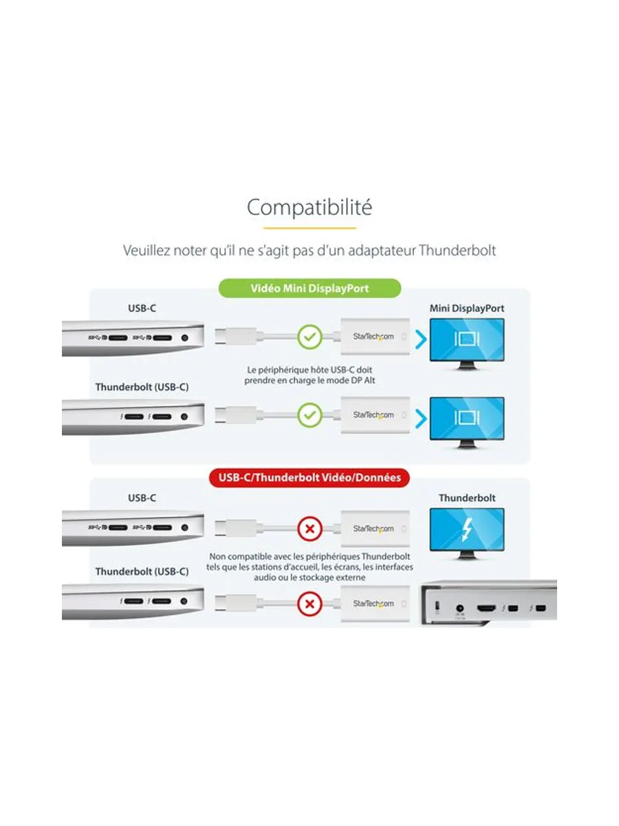 USB-C to Mini DisplayPort Adapter - 4K60 10