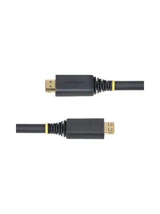 15m Active HDMI Cable Gripping 4