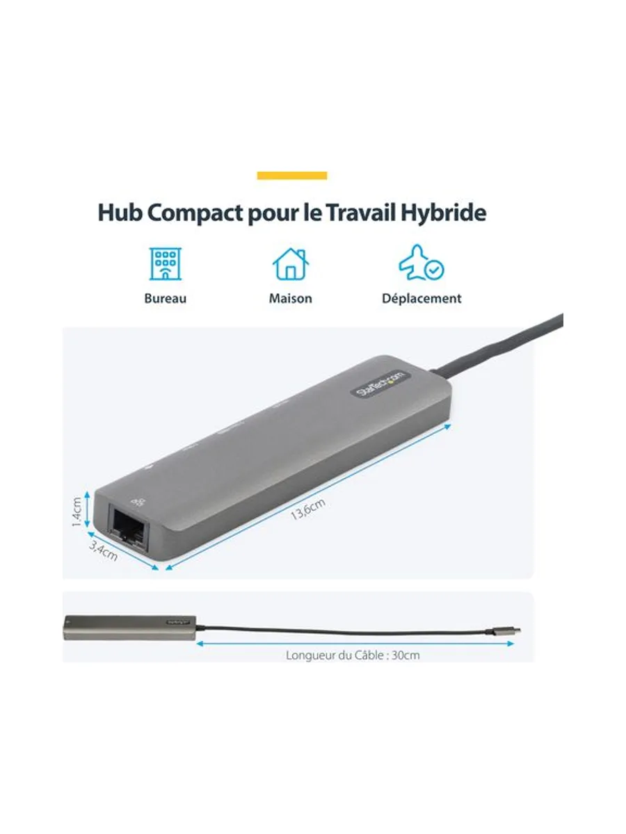 USB C Multiport Adapter 4K 60Hz HDMI/GbE 11