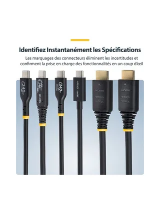 5m 16.4ft HDMI 2.1 Cable 8K Certified 10