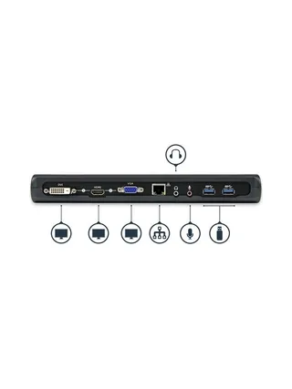 Universal Dual Monitor USB 3 Laptop Dock 4