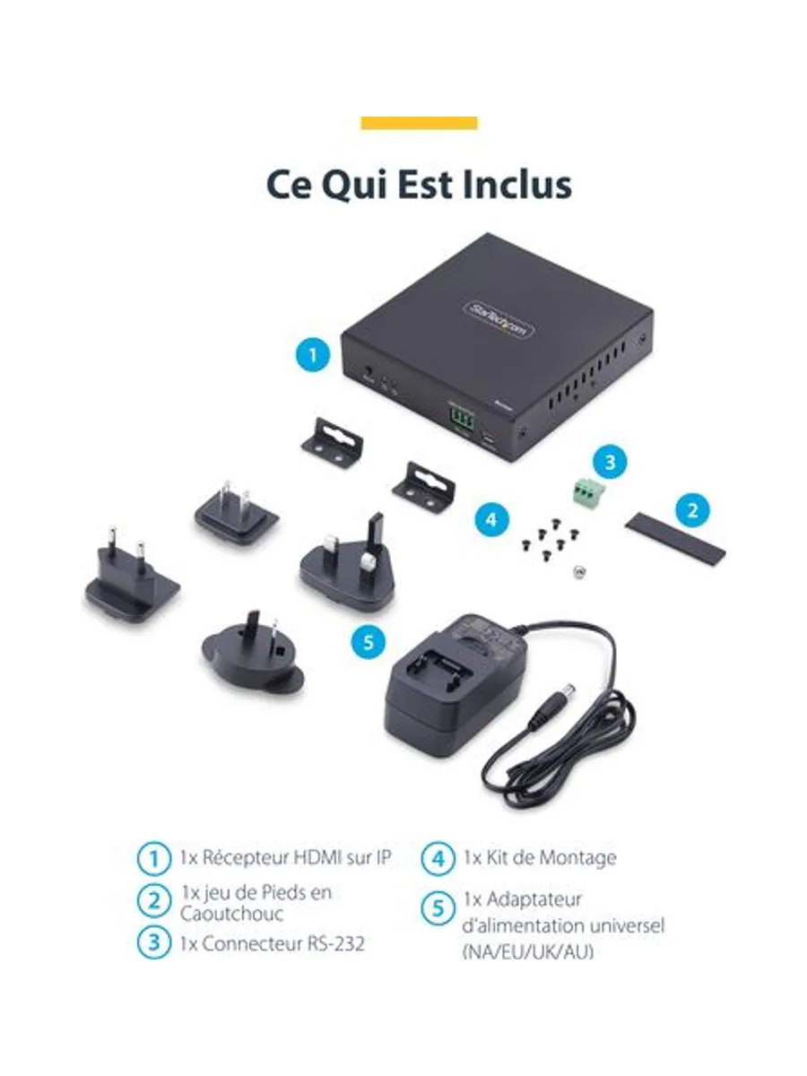 HDMI Receiver Over IP for IH2006 Series 13