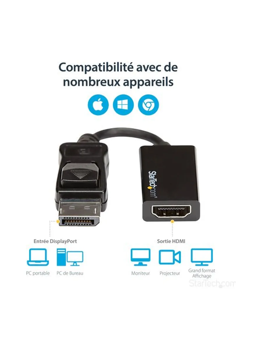 DisplayPort to HDMI Adapter - 4K 60Hz 11