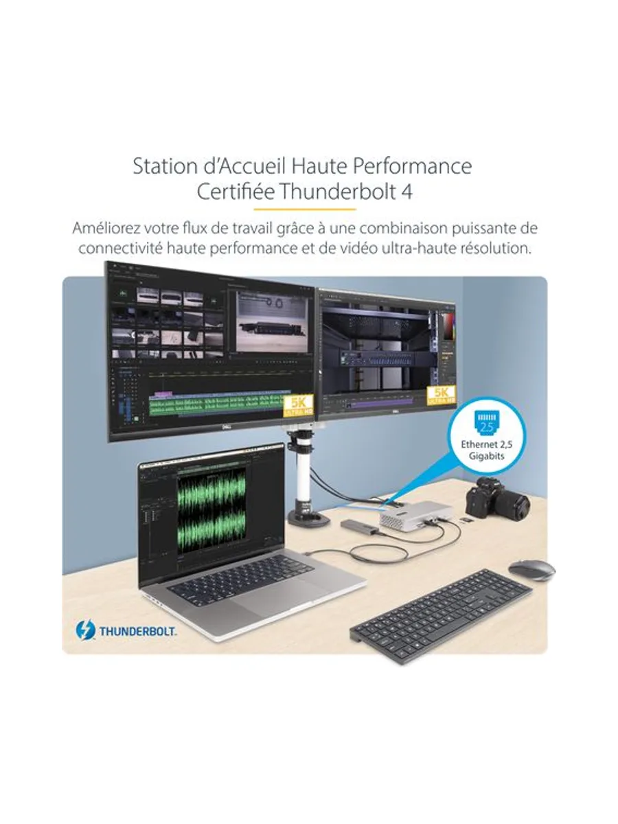 Thunderbolt 4 Multi-Display Dock 7x USB 9