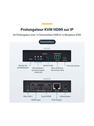 HDMI KVM Extender Over IP Network 10