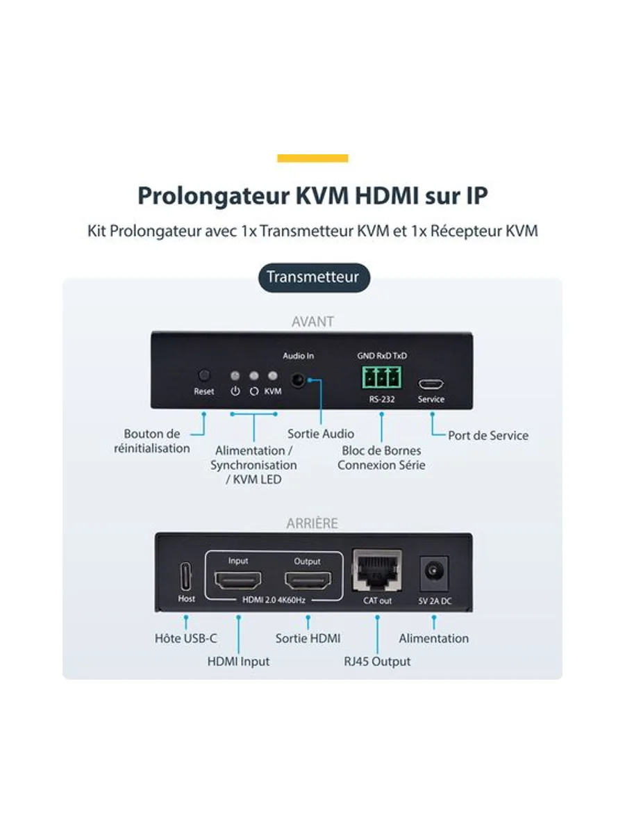 HDMI KVM Extender Over IP Network 10