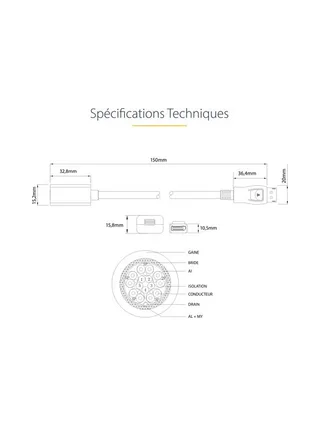 DisplayPort to Mini DisplayPort Adapter 7