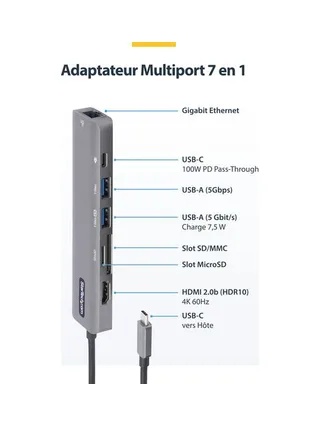 USB C Multiport Adapter 4K 60Hz HDMI/GbE 7