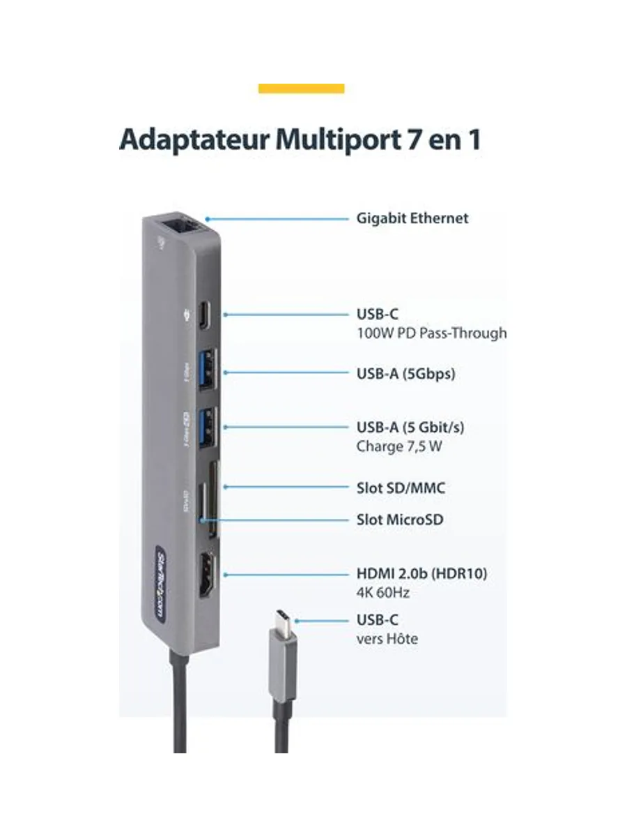USB C Multiport Adapter 4K 60Hz HDMI/GbE 7