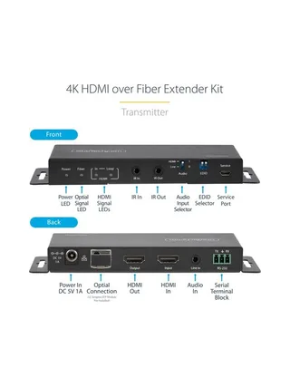 4K 60Hz HDMI over Fiber Extender Kit 9