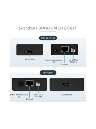 HDMI Over Single Cat 5 Extender - 4K 7