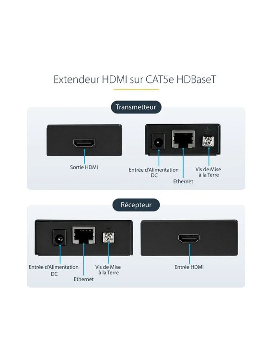 HDMI Over Single Cat 5 Extender - 4K 7