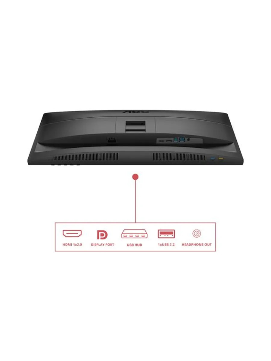 AOC E4 Q27E4U computer monitor 4