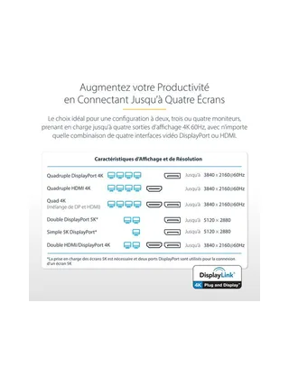 USB-C Dock - 4K Quad Monitor - 100W PD 10