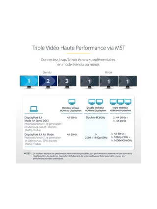 USB-C Triple-Monitor Multiport Adapter 8