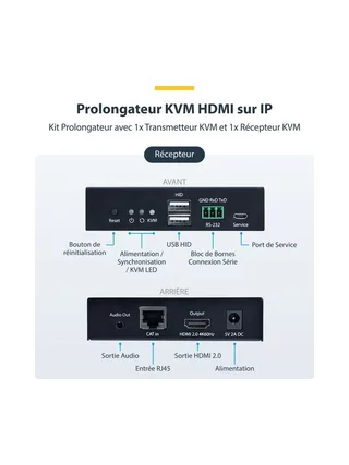 HDMI KVM Extender Over IP Network 11