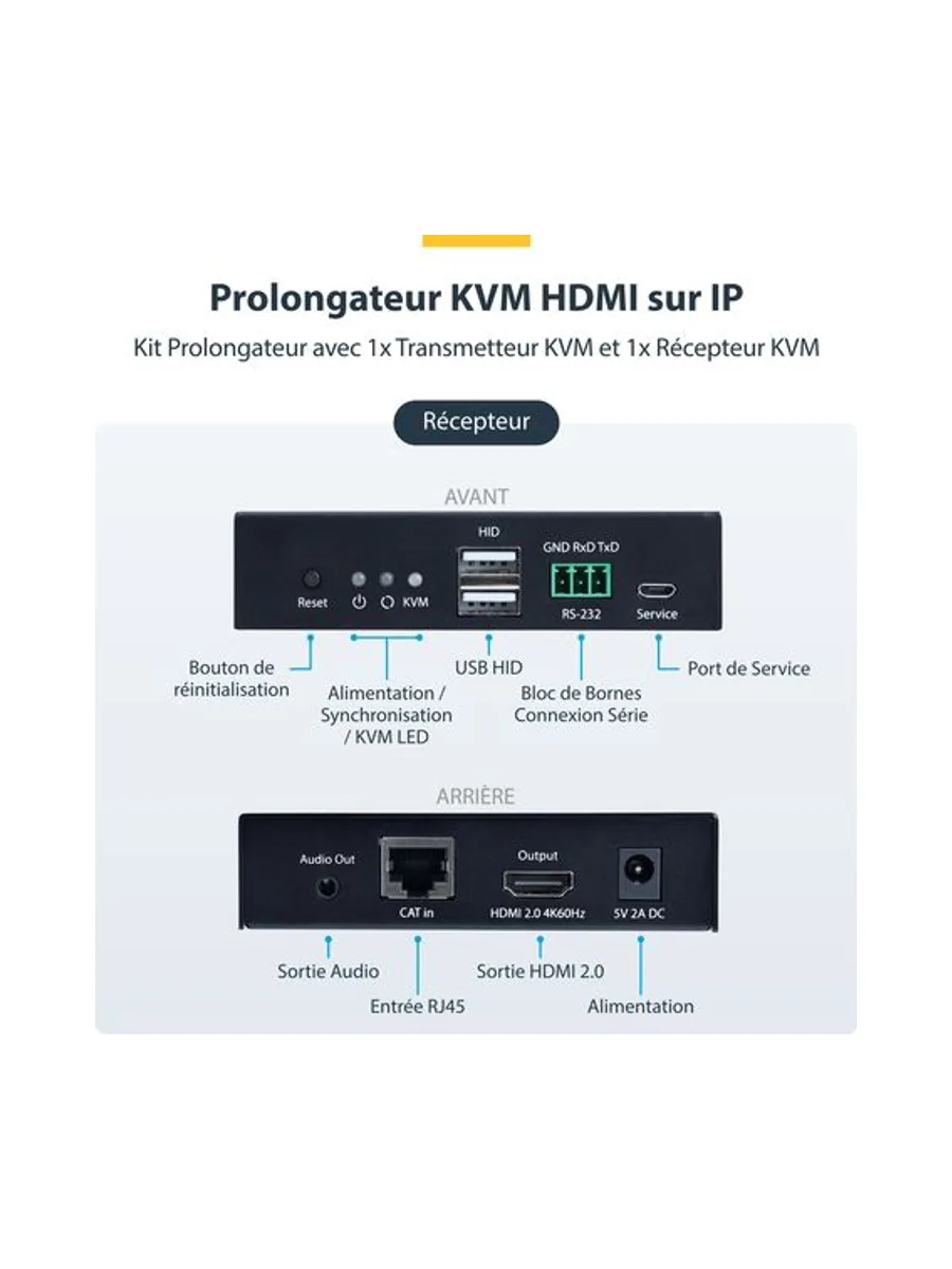 HDMI KVM Extender Over IP Network 11