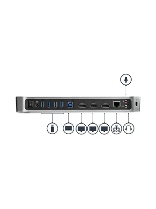 Triple-Video Docking Station for Laptops 4