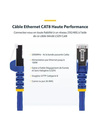50cm Blue CAT8 Ethernet Cable - LSZH 5