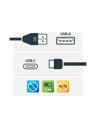 3ft USB-A to USB-C Secure Charging Cable 2