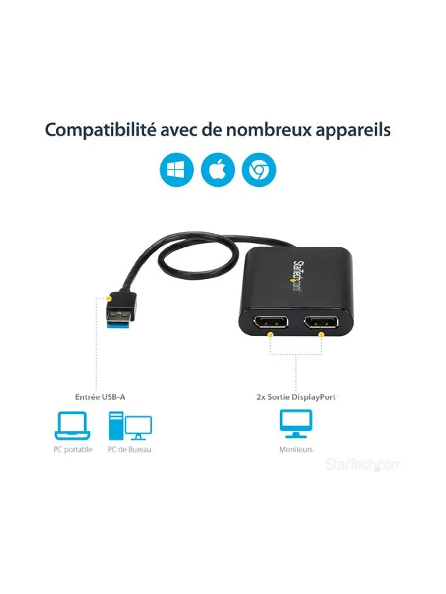 Adapter USB to Dual DisplayPort 4K 60Hz 11