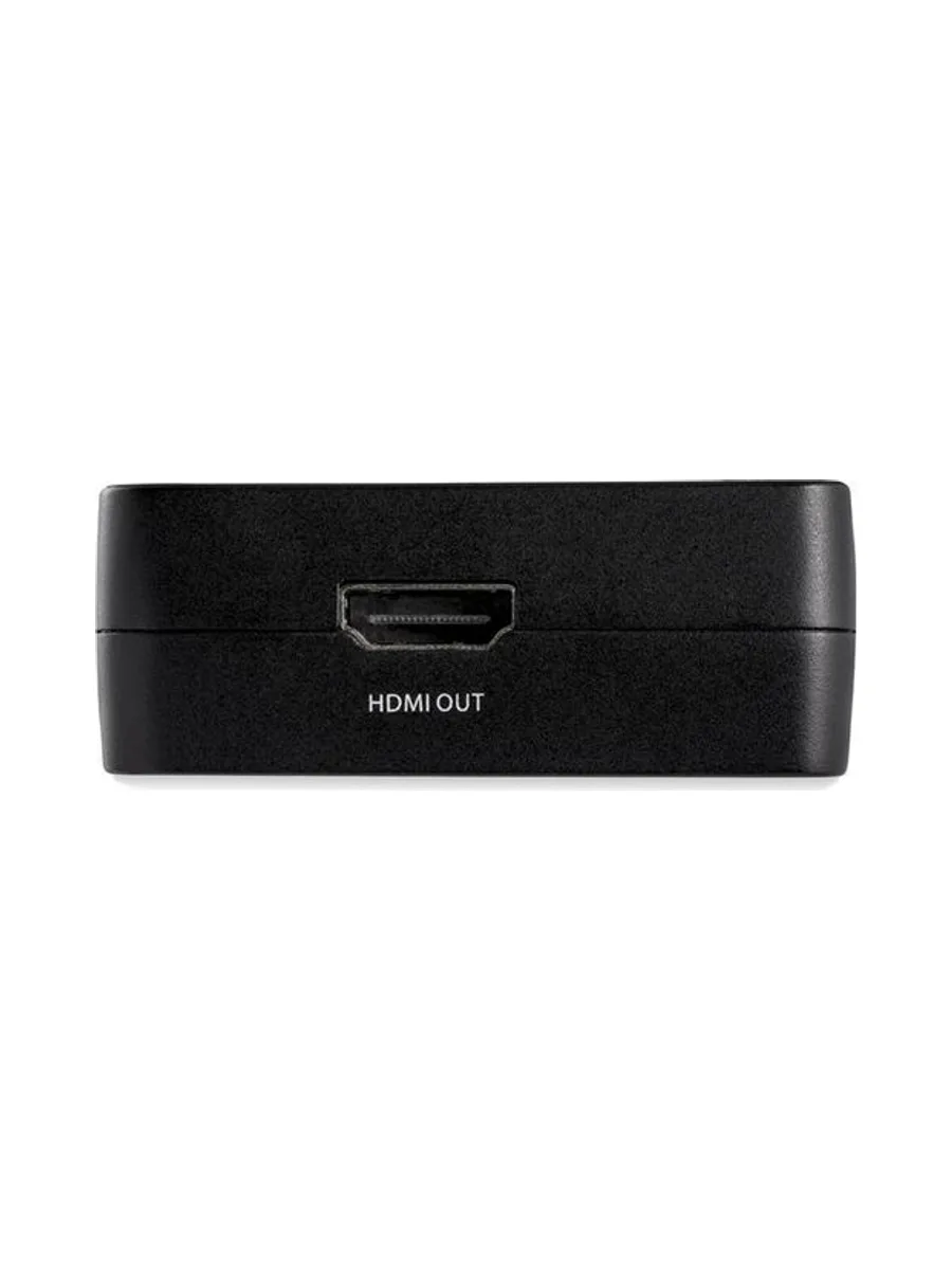 HDMI Transmitter and Receiver - Wireless 2