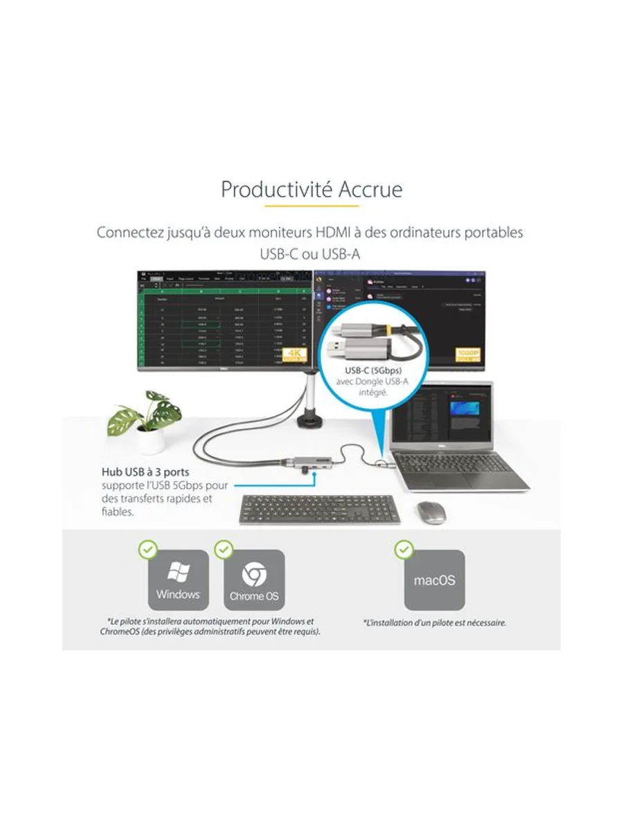 USB-C/USB-A Multiport Adapter Dual HDMI 8
