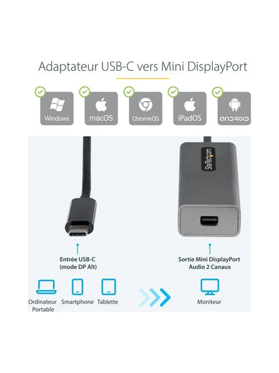 USB C to Mini DisplayPort Adapter 4K60Hz 5