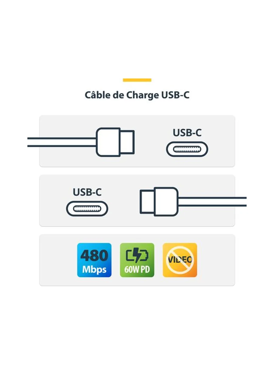 3m White USB-C Charging Cable 60W PD 7