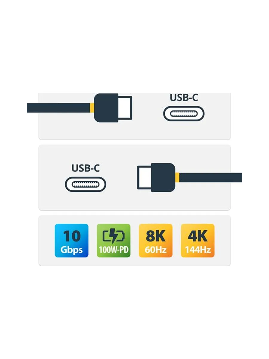 StarTech.com USB31CCV50CM USB cable 2