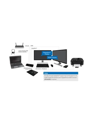 4K Laptop Docking Station DP HDMI USB 3 7