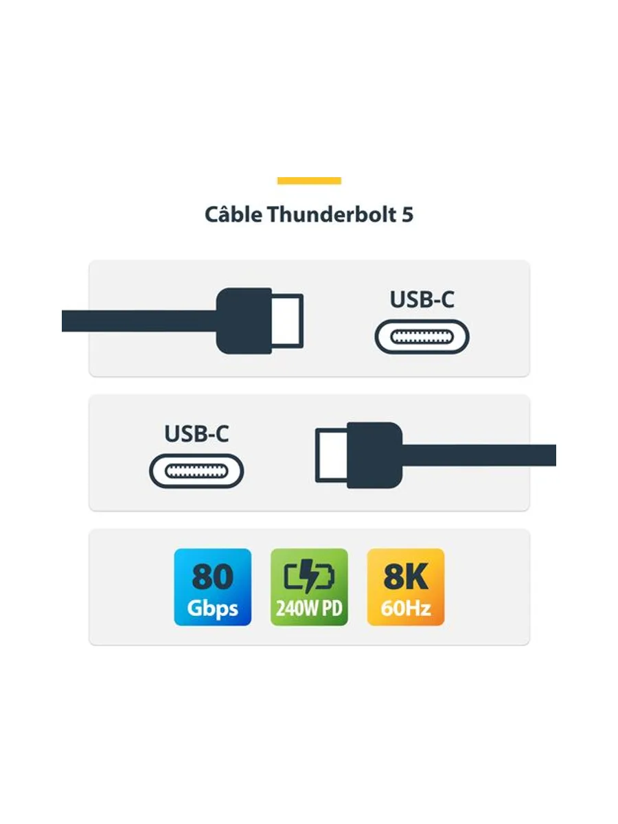 3ft 1m Certified Thunderbolt 5 Cable 10