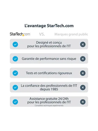 StarTech.com TB4CDOCKUE laptop dock/port replicator 14
