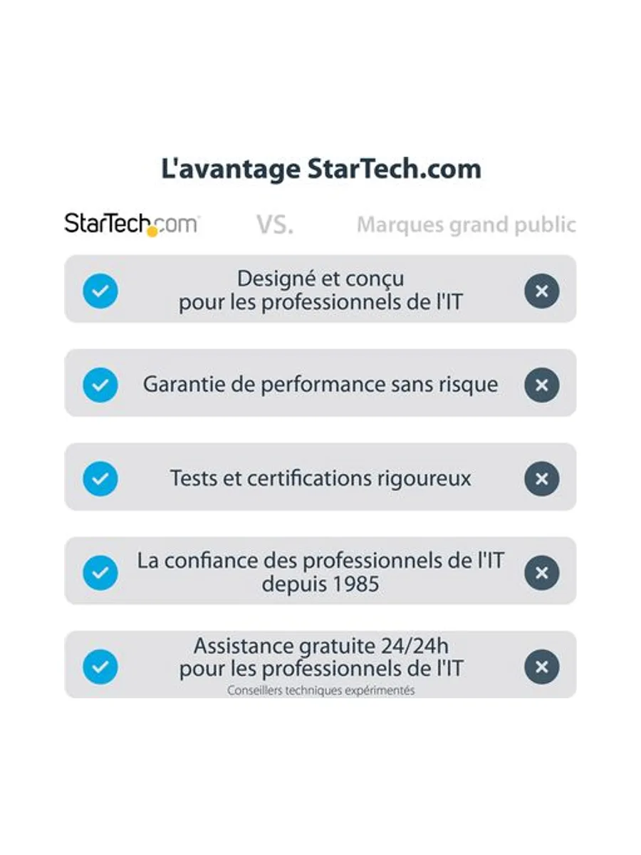 StarTech.com TB4CDOCKUE laptop dock/port replicator 14