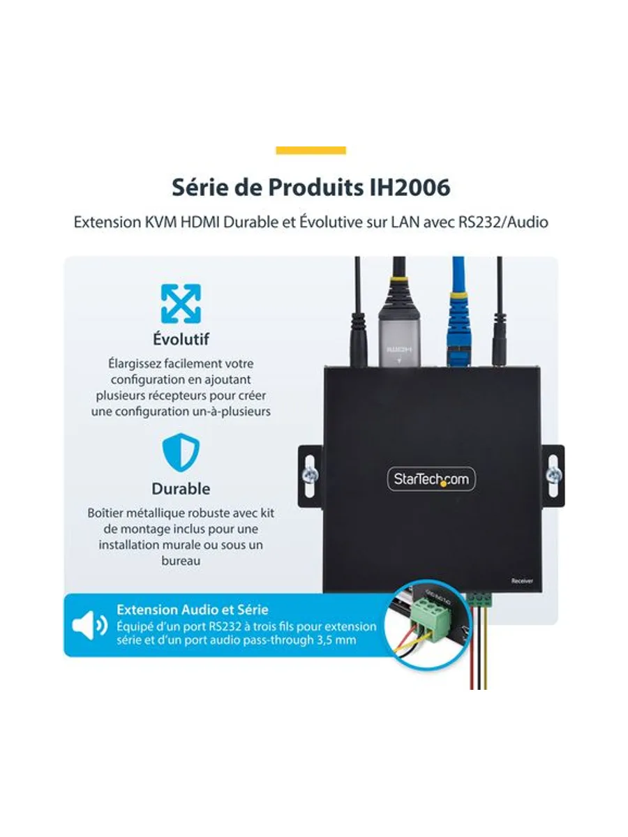 HDMI Receiver Over IP for IH2006 Series 11