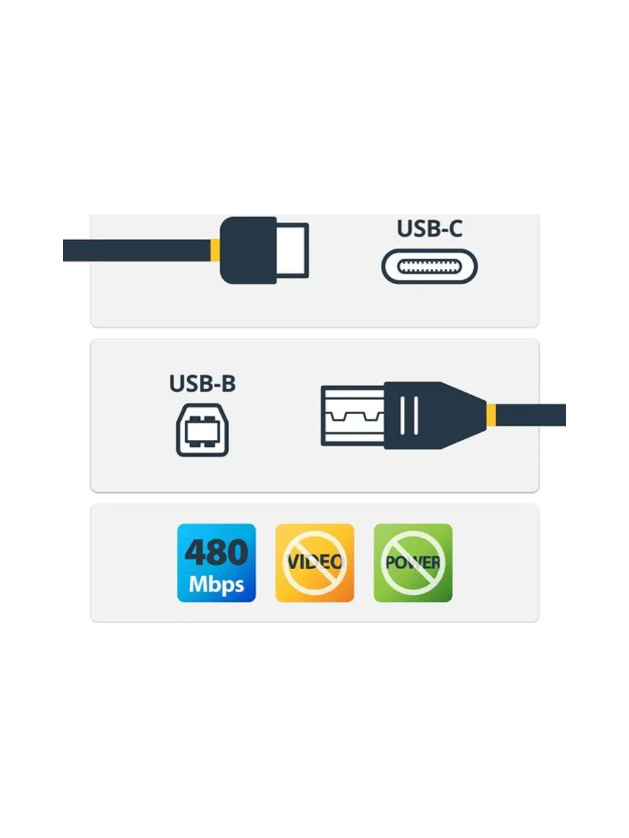 Printer Cable USB C to B - 0.5m USB 2.0 2