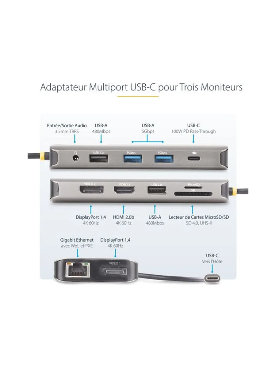 USB-C Triple-Monitor Multiport Adapter 7