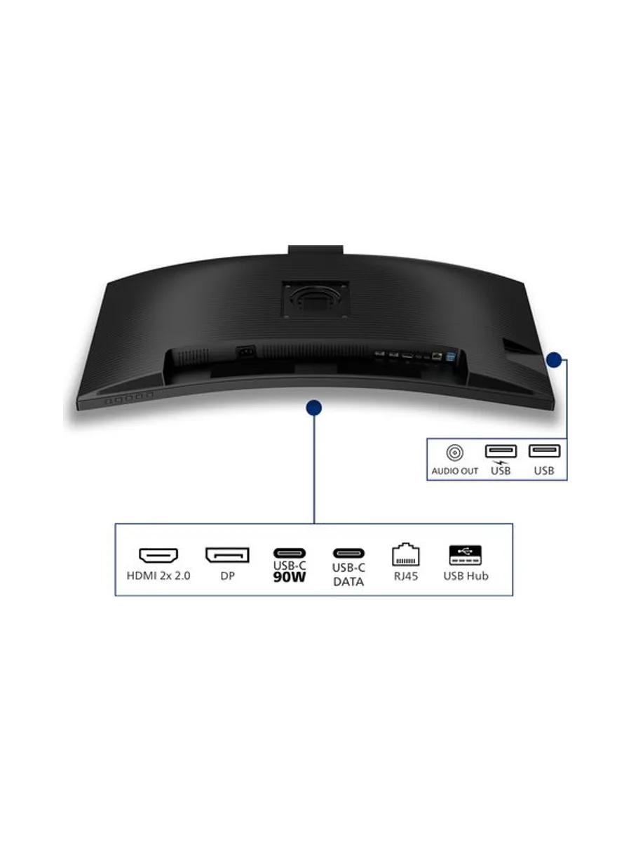 Philips 3000 series 34B2U3600CH/00 computer monitor 6