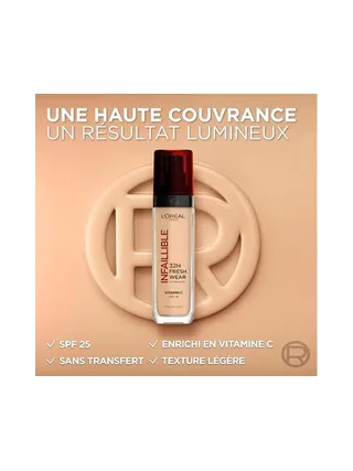 Fond de teint L'Oréal Paris Infaillible 32H Fresh Wear Teinte 130 2