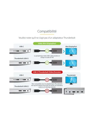USB C to Mini DisplayPort Adapter 4K60Hz 6