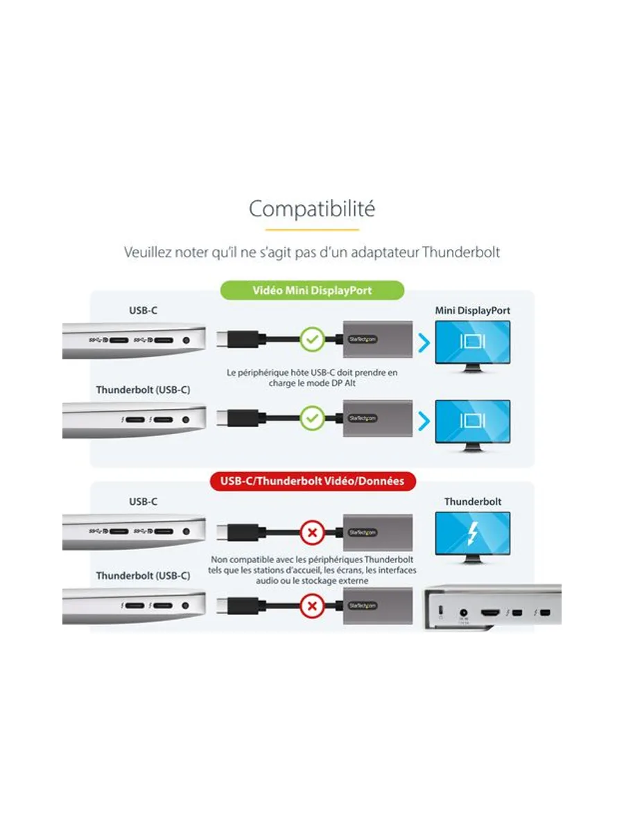 USB C to Mini DisplayPort Adapter 4K60Hz 6