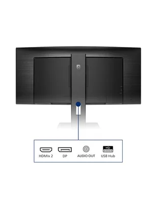 Philips B Line 345B1C/00 computer monitor 5