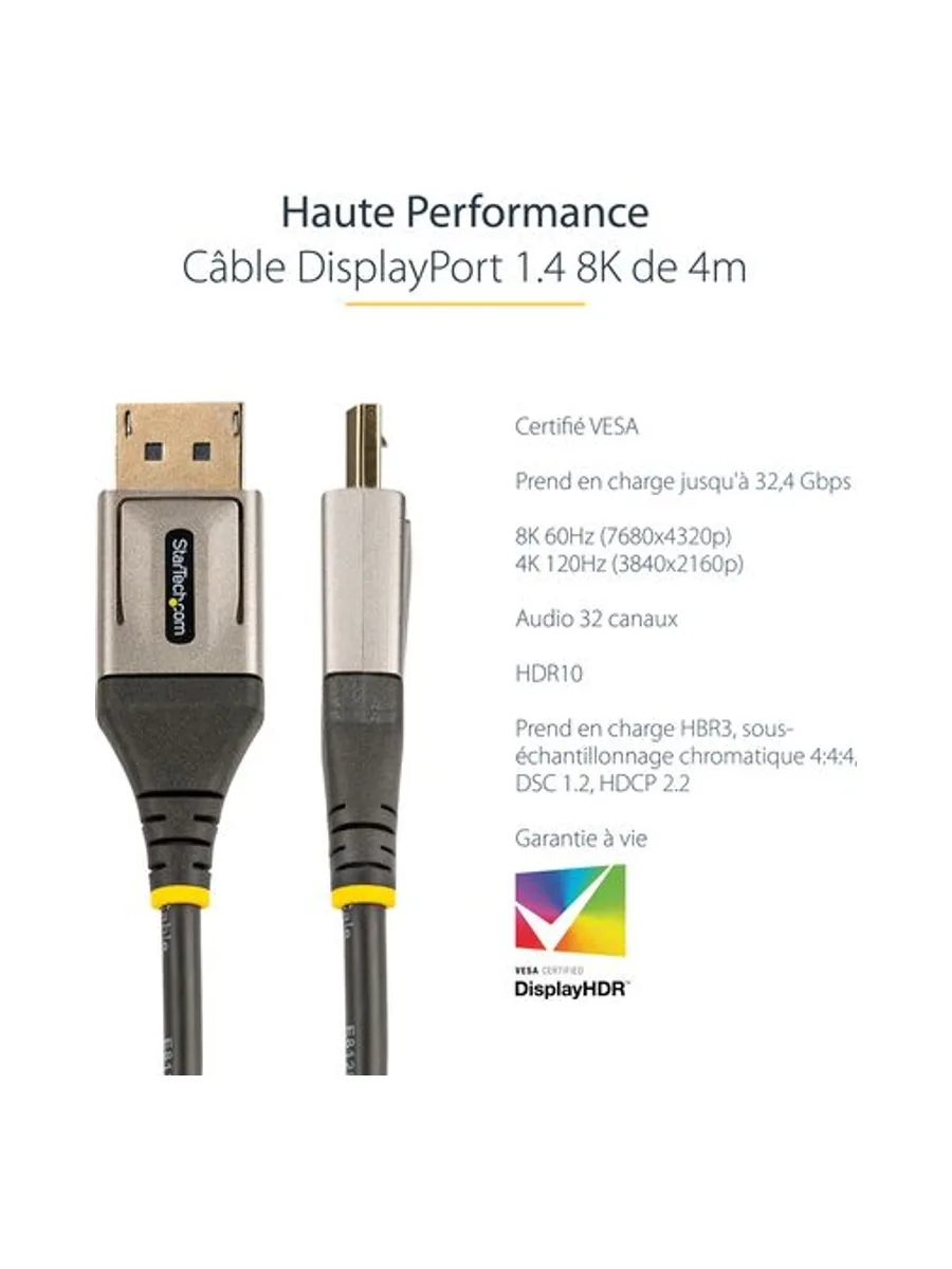 13ft Certified DisplayPort 1.4 Cable 8K 7
