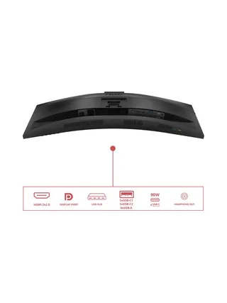 AOC CU34E4CW/75 computer monitor 5