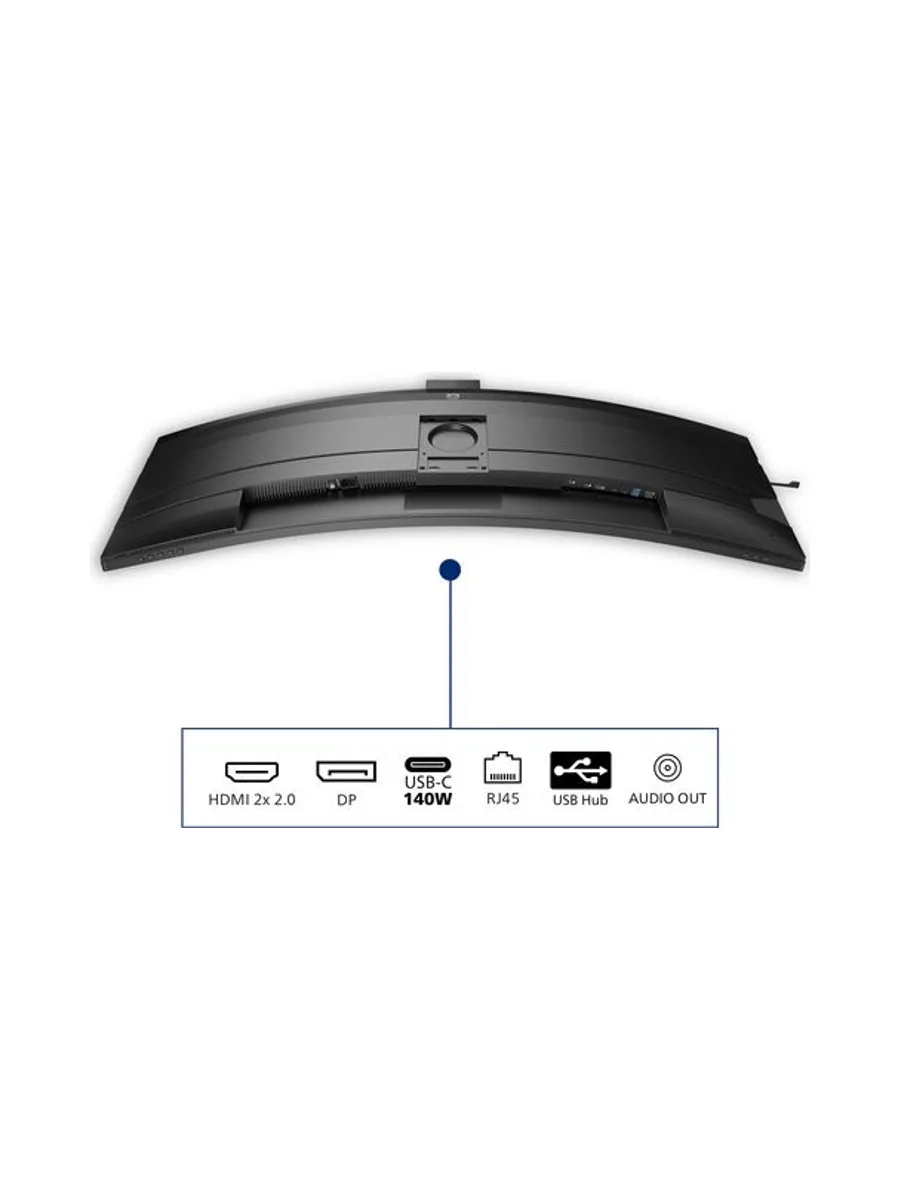 49B2U6900CH/00 Monitor 6