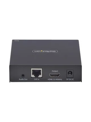 HDMI Receiver Over IP for IH2006 Series 3