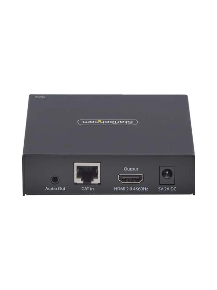 HDMI Receiver Over IP for IH2006 Series 3