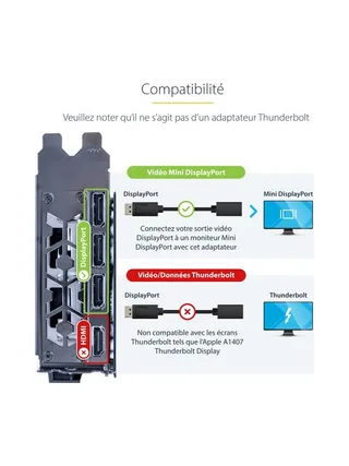 DisplayPort to Mini DisplayPort Adapter 6