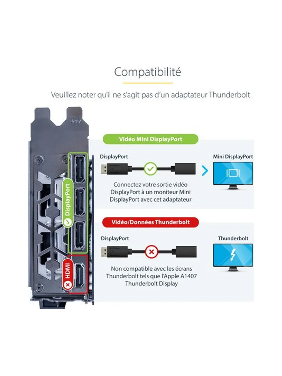 DisplayPort to Mini DisplayPort Adapter 6
