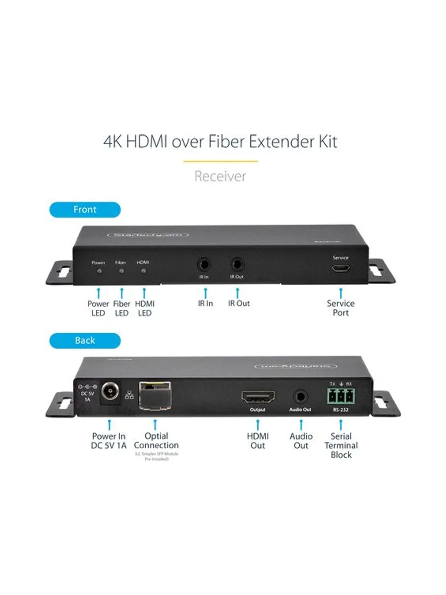 4K 60Hz HDMI over Fiber Extender Kit 10